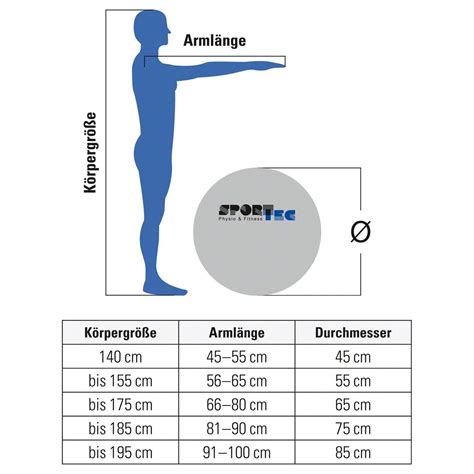 Analsex (abhängig von der Größe) Prostituierte Planken